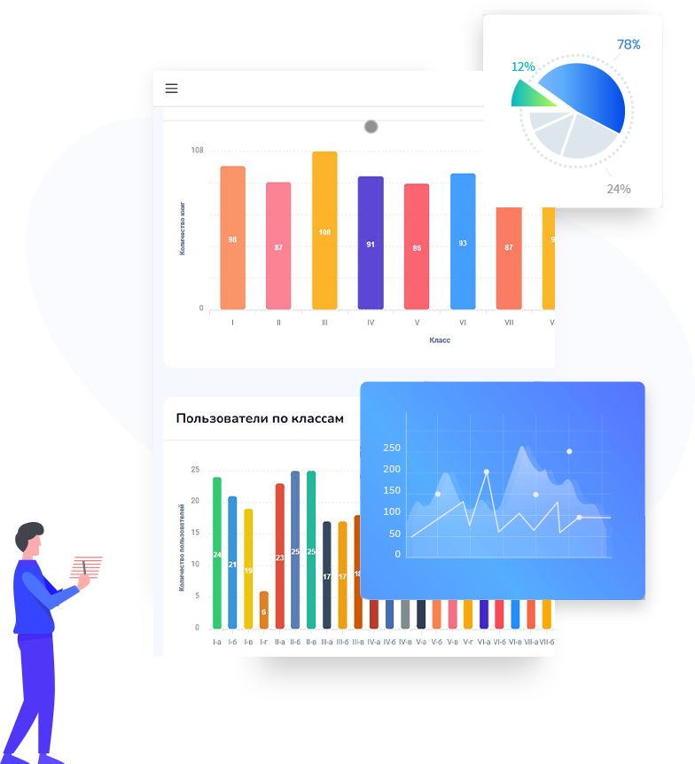 Отчеты и поиск в е-Читалке